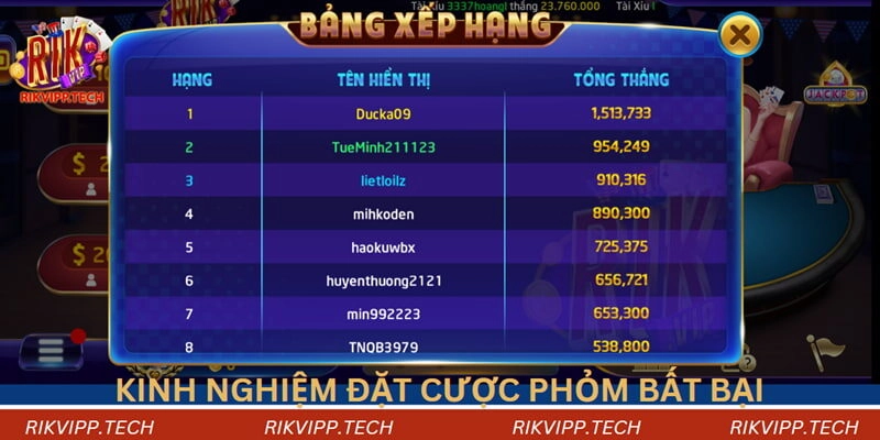 Kinh nghiệm đặt cược Phỏm bất bại Kinh nghiệm đặt cược Phỏm bất bại